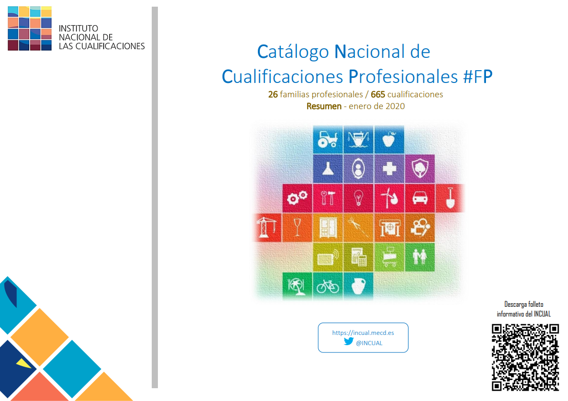 Catálogo Nacional Cualificaciones Profesionales FP
